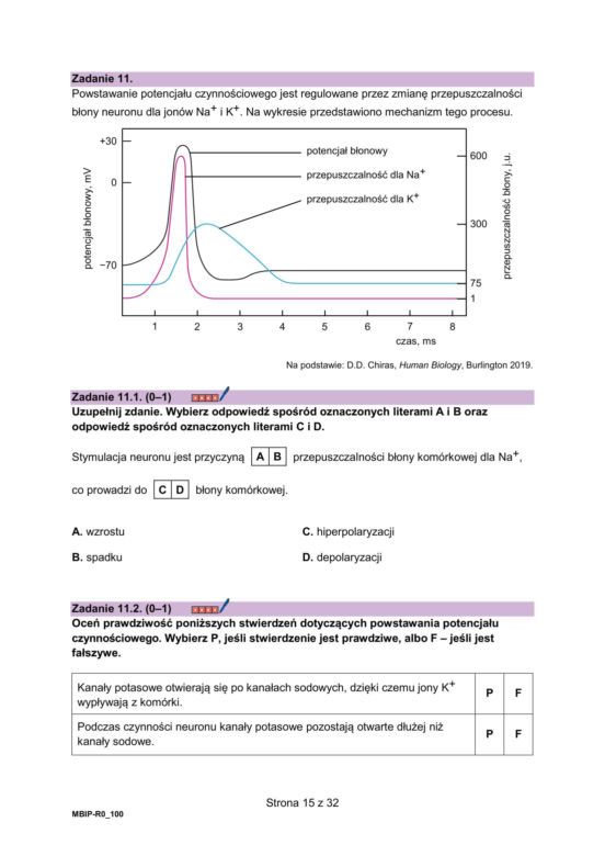 Matura 2026 z biologii ROZSZERZONEJ: arkusze CKE, poziom podstawowy [Formuła 2023] 08.05.2026