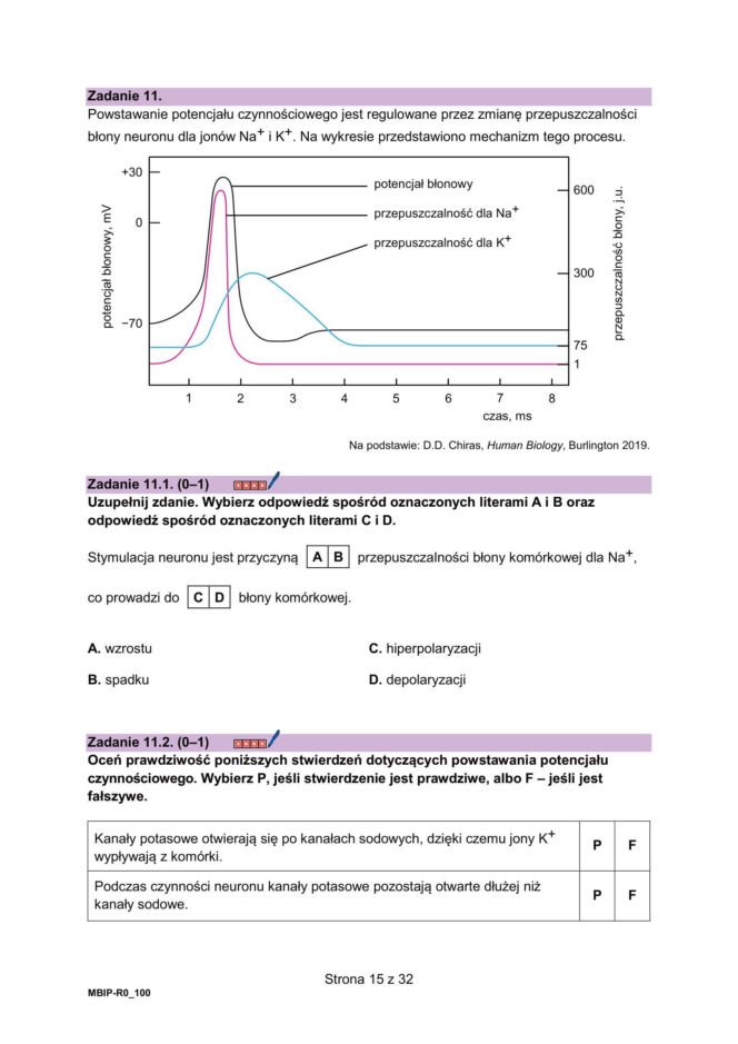 Matura 2026 z biologii ROZSZERZONEJ: arkusze CKE, poziom podstawowy [Formuła 2023] 08.05.2026