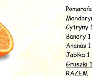 Ile kosztuje koszyk wielkanocny w Lublinie?