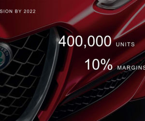 Plany marki Alfa Romeo