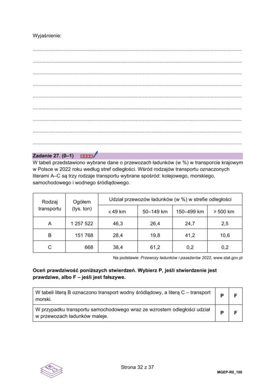 Matura 2026: geografia rozszerzona 15.05.2026 r. Arkusze CKE [Formuła 2023]