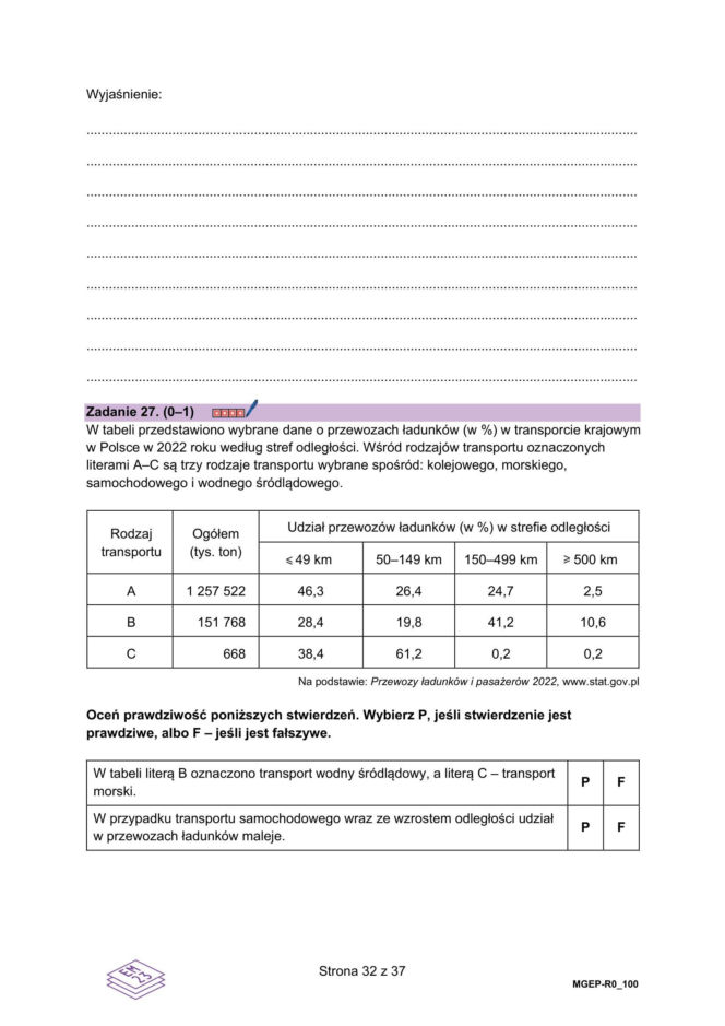 Matura 2026: geografia rozszerzona 15.05.2026 r. Arkusze CKE [Formuła 2023]
