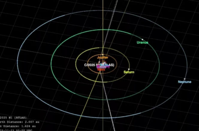 Obiekt 3I/ATLAS w piątek najbliżej Ziemi! Naukowcy wieszczą "koniec"