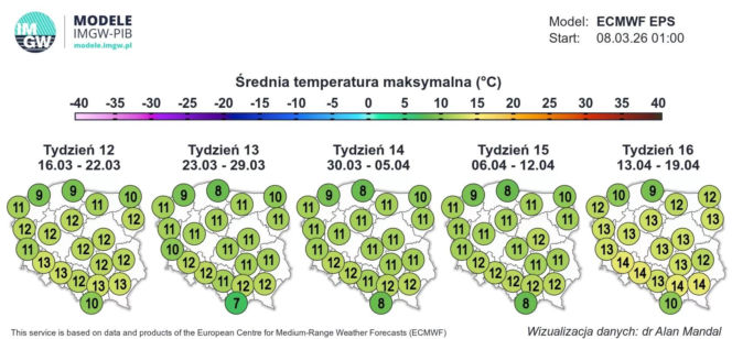 Średnia temperatura maksymalna w Polsce - marzec i kwiecień 2026 roku