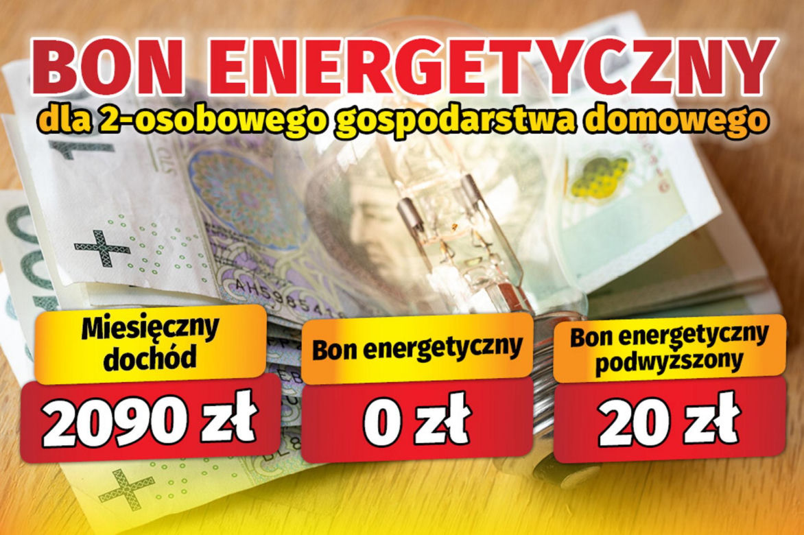 Bon energetyczny dla 2-osobowego gospodarstwa domowego