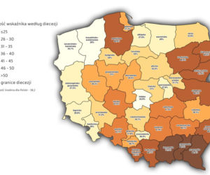 Coraz mniej mieszkańców Zachodniopomorskiego chodzi do kościoła