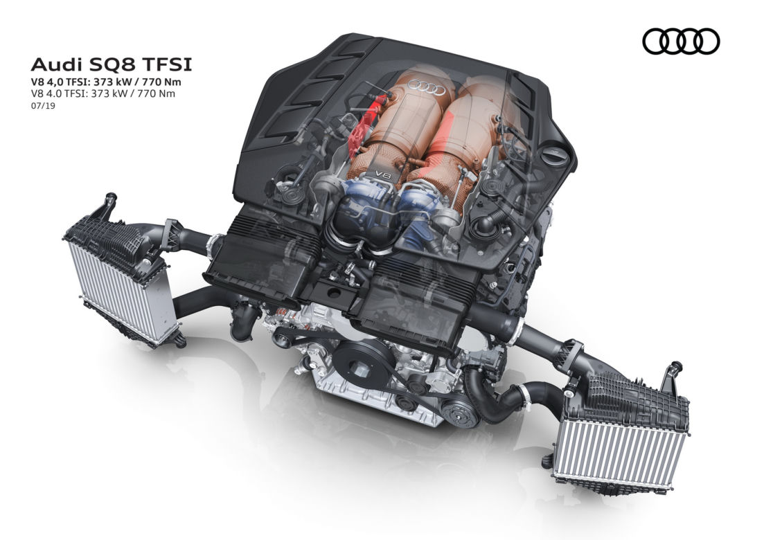 Audi SQ8 4.0 TFSI V8 quattro
