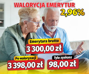 Waloryzacja emerytur 2,96 proc.