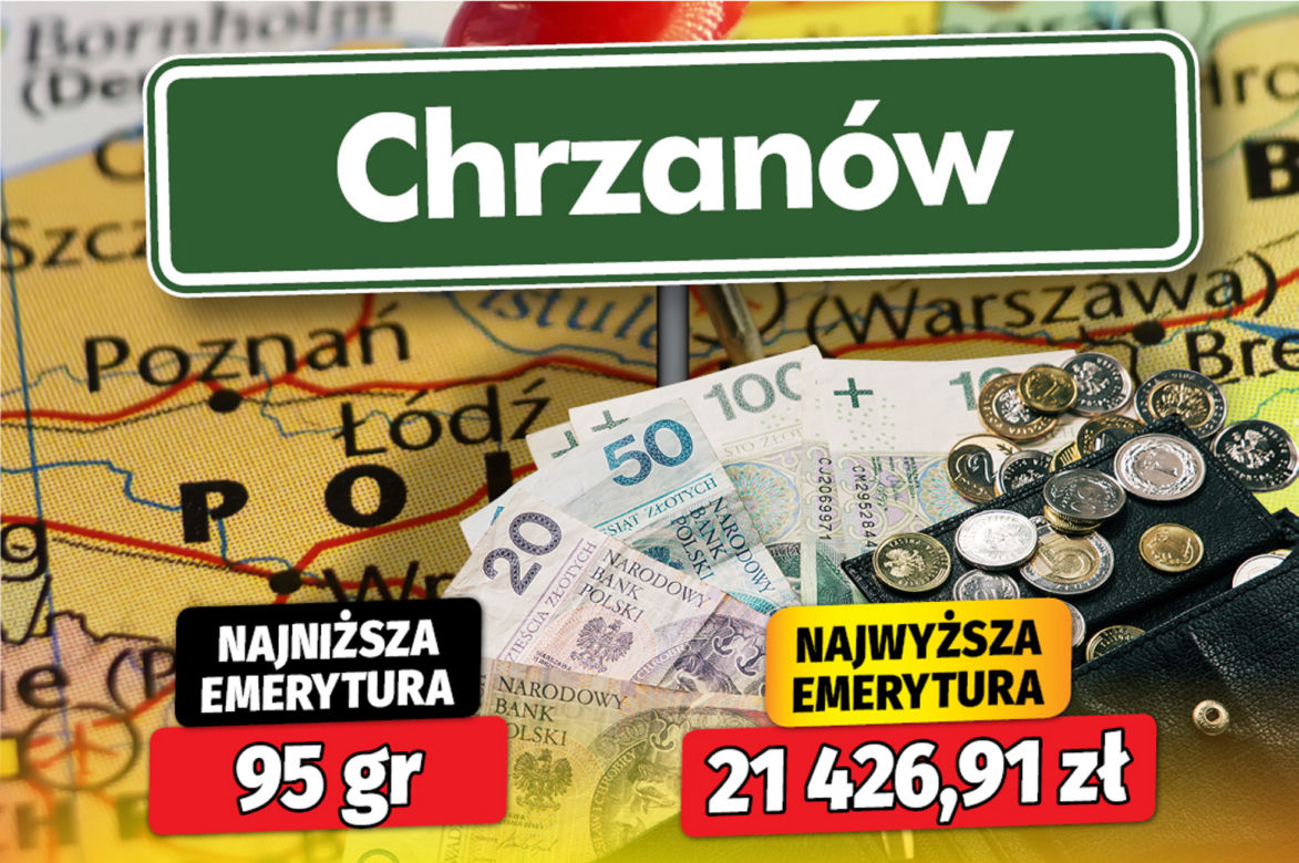 Czy emerytury w Polsce powinny być jednakowe dla wszystkich bez względu na staż pracy, płeć i zarobki?