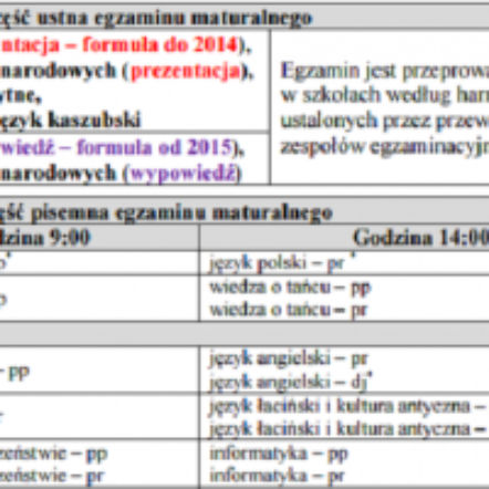 Matura 2017 - terminarz – informacje, premiery teledysków – ESKA.pl