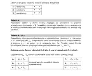 Matura 2021: Fizyka. Arkusz CKE - fizyka rozszerzona