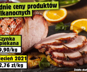 Średnie ceny produktów wielkanocnych