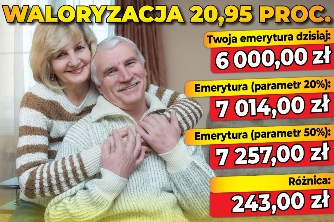 WALORYZACJA 20,95 proc.