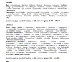 Organizacja komunikacji miejskiej w okresie Wszystkich Świętych