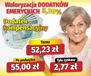 Waloryzacja dodatków do emerytur 5,30