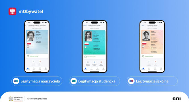 ministerstwo cyfryzacji