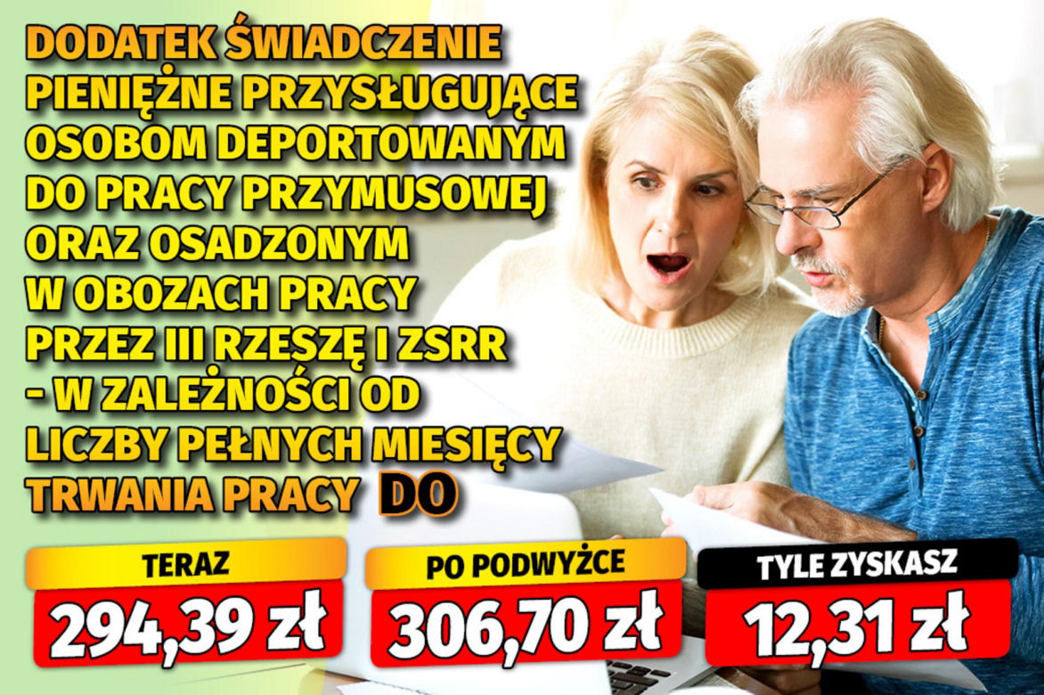 O tyle wzrosną twoje dodatki