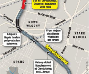 Drogowcy połączą Bemowo z Włochami