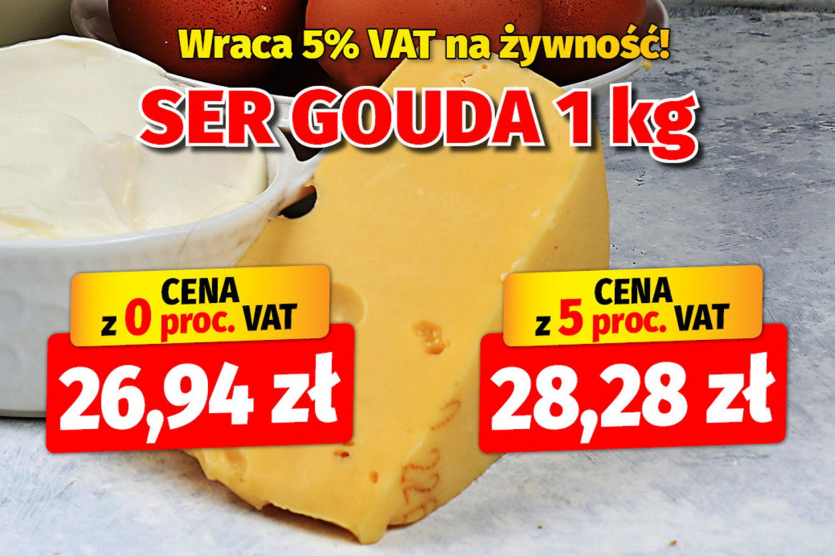 Wraca 5 procentowy VAT na żywność 