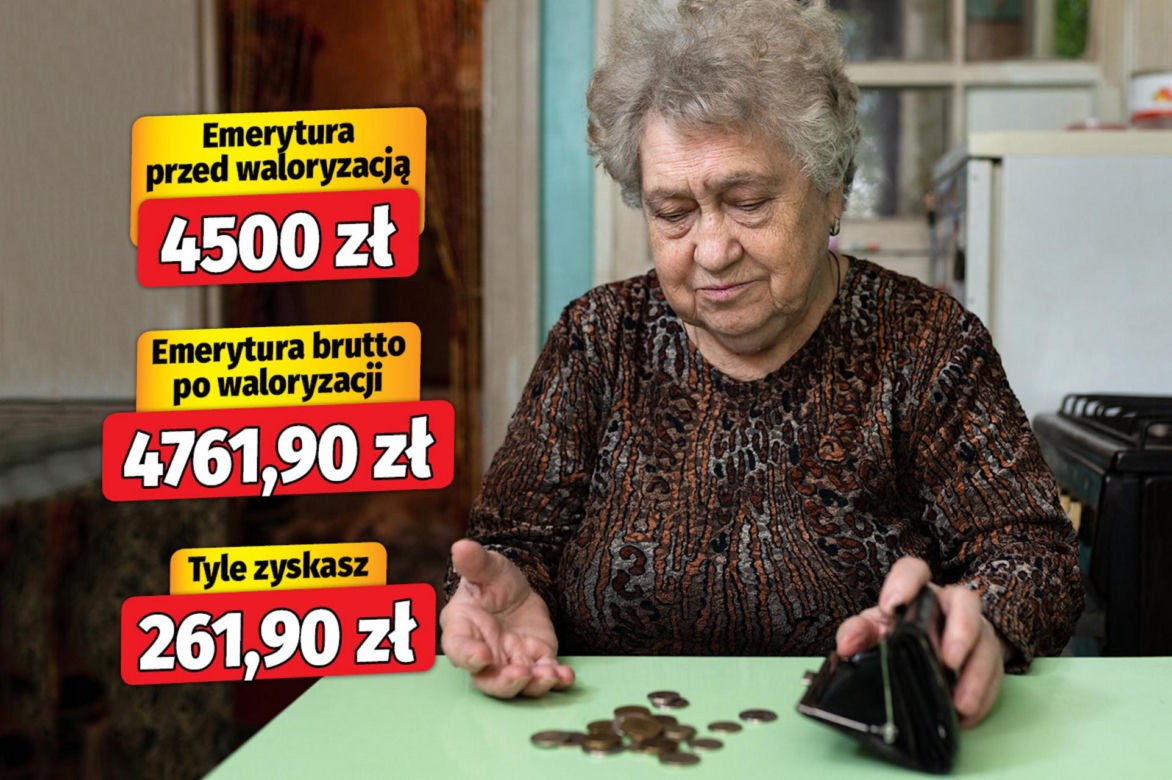 Waloryzacja 2026 - 5,82 proc. wariant 1 