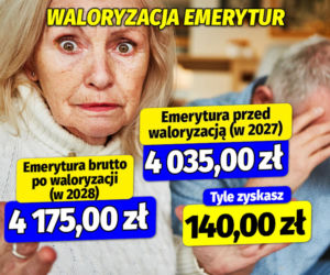 Waloryzacja emerytur 2027 i 2028 r.