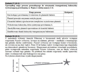 Matura 2017 biologia