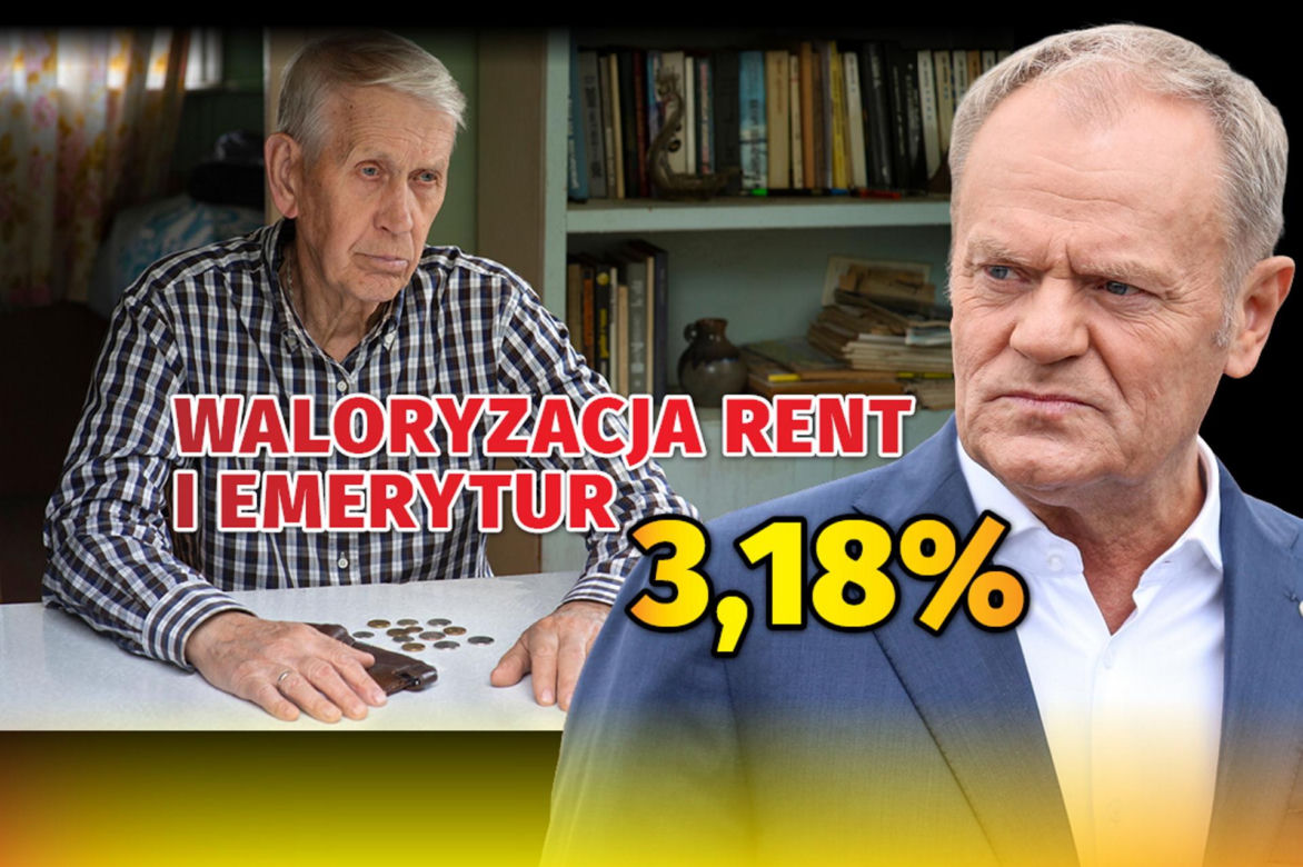 Waloryzacja rent i emerytur 3,18