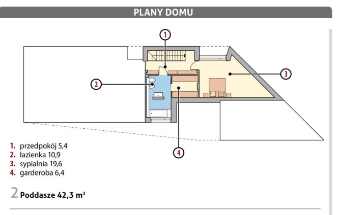 Plan poddasza