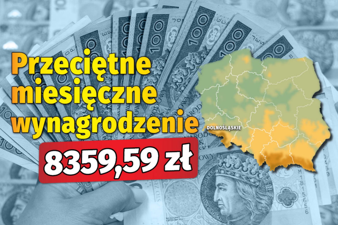 Przeciętne wynagrodzenie  w województwach  w 2024 roku