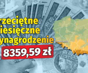 Przeciętne wynagrodzenie  w województwach  w 2024 roku
