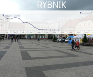 Rybnik