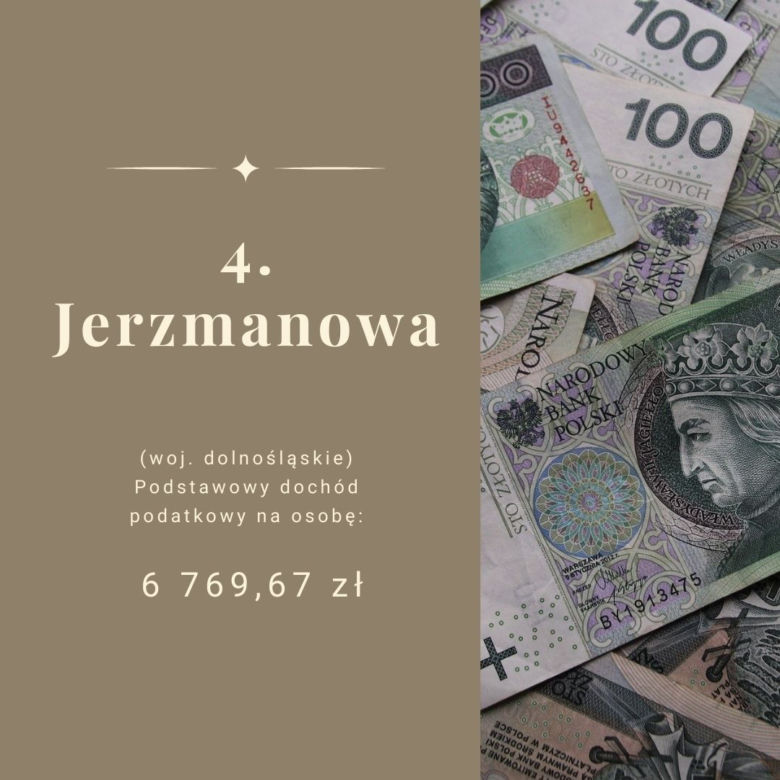 Najbogatsze gminy w Polsce