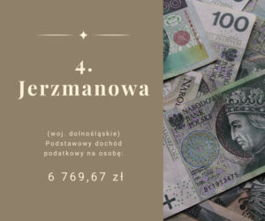 Najbogatsze gminy w Polsce