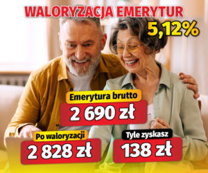 Waloryzacja