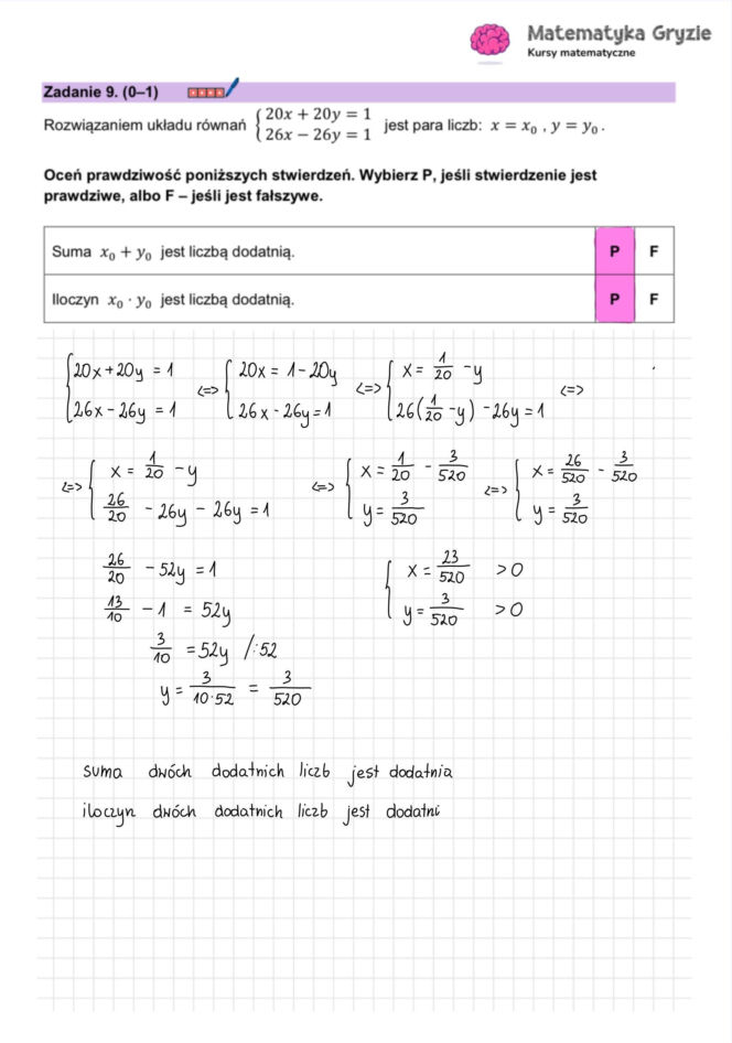 Matura próbna 2026 - matematyka. Gotowe odpowiedzi do arkusza CKE