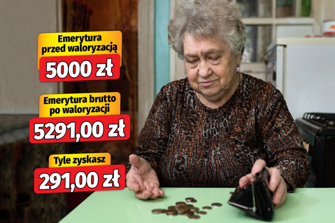 Waloryzacja 2026 - 5,82 proc. wariant 1 