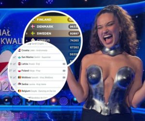 Zagranica ocenia Alicję Szemplińską. Jakie są szanse Polski ma Eurowizji 2026?