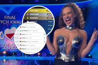 Alicja Szemplińska w zagranicznych rankingach. Jakie mamy szanse w Wiedniu?