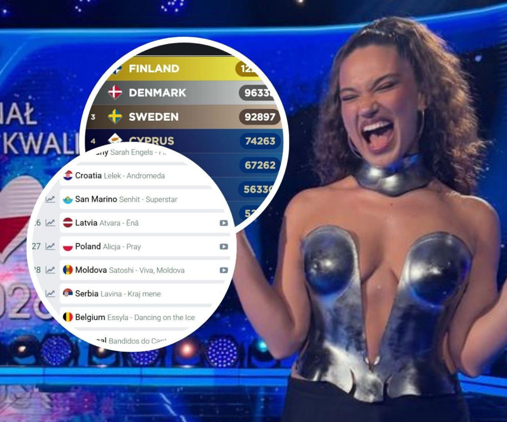 Zagranica ocenia Alicję Szemplińską. Jakie są szanse Polski?