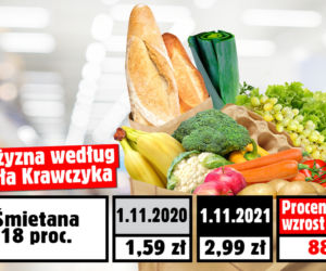 Wzrost cen wg. posła Krawczyka