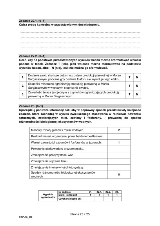 Matura 2021: Biologia. Arkusze CKE z biologii znajdziesz tutaj [Matura 12.05.2021]
