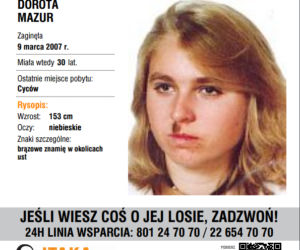 Dorota Mazur
