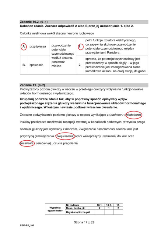 Matura 2025 biologia rozszerzona: ODPOWIEDZI do wszystkich zadań, gotowe rozwiązania matury z biologii rozszerzonej - Formuła 2015 [9.05.2025]	