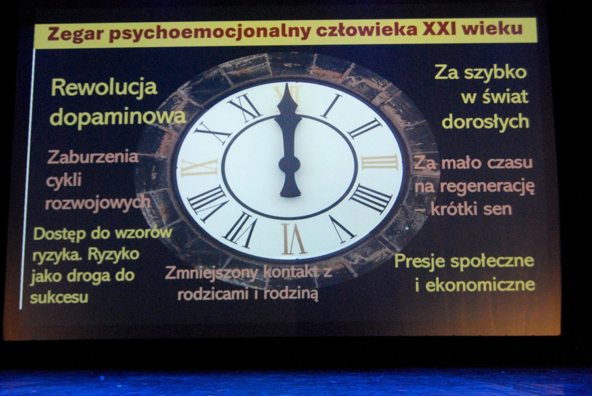 W czasie 10 lat realizacji kampanii w różnych aktywnościach wzięło udział blisko 20 tysięcy osób