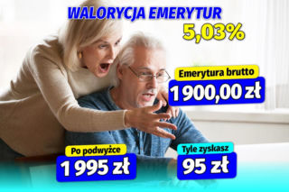 Waloryzacja emerytur wyższa niż zakładał rząd. Minimalna emerytura wzrośnie o ponad 90 złotych