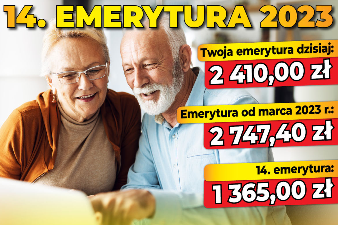 Czternasta emerytura wzrośnie o 148 zł