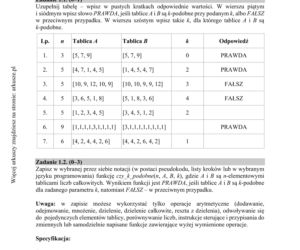 Matura 2020: Informatyka. Poziom ROZSZERZONY. ARKUSZ CKE