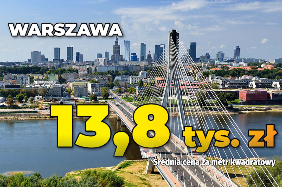 Mieszkania
