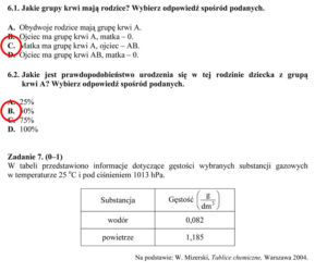 Egzamin gimnazjalny 2014 przyroda biologia geografia arkusze odpowiedzi