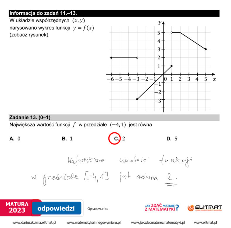 Matura 2023: matematyka. Arkusze CKE i odpowiedzi rozwiązane przez eksperta [Formuła 2015]	